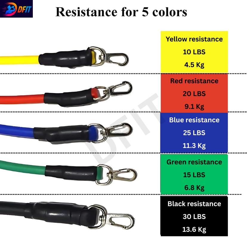 DFIT Resistance Band Set for Home Workout 11PCS ExerciseBest Amazon Deals