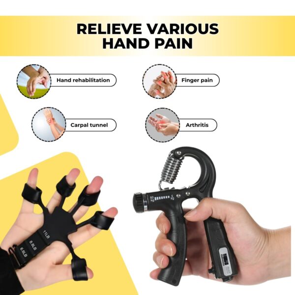Xyno Adjustable Hand & Finger Gripper Combo with CounterBest Amazon Deals