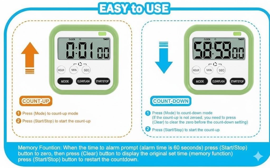 Stopwatch Timer for Study Kitchen Timer Large LCD ScreenBest Amazon Deals