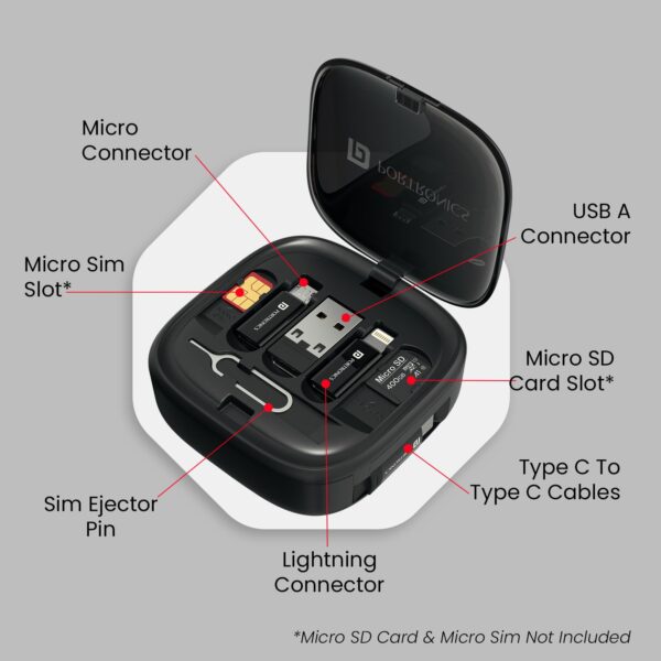 Portronics Snapcase 2 60W Multifunctional Fast ChargingBest Amazon Deals