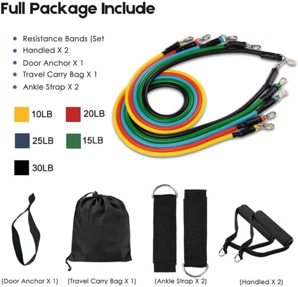 Fashnex Resistance Bands Set for Exercise, Stretching andBest Amazon Deals