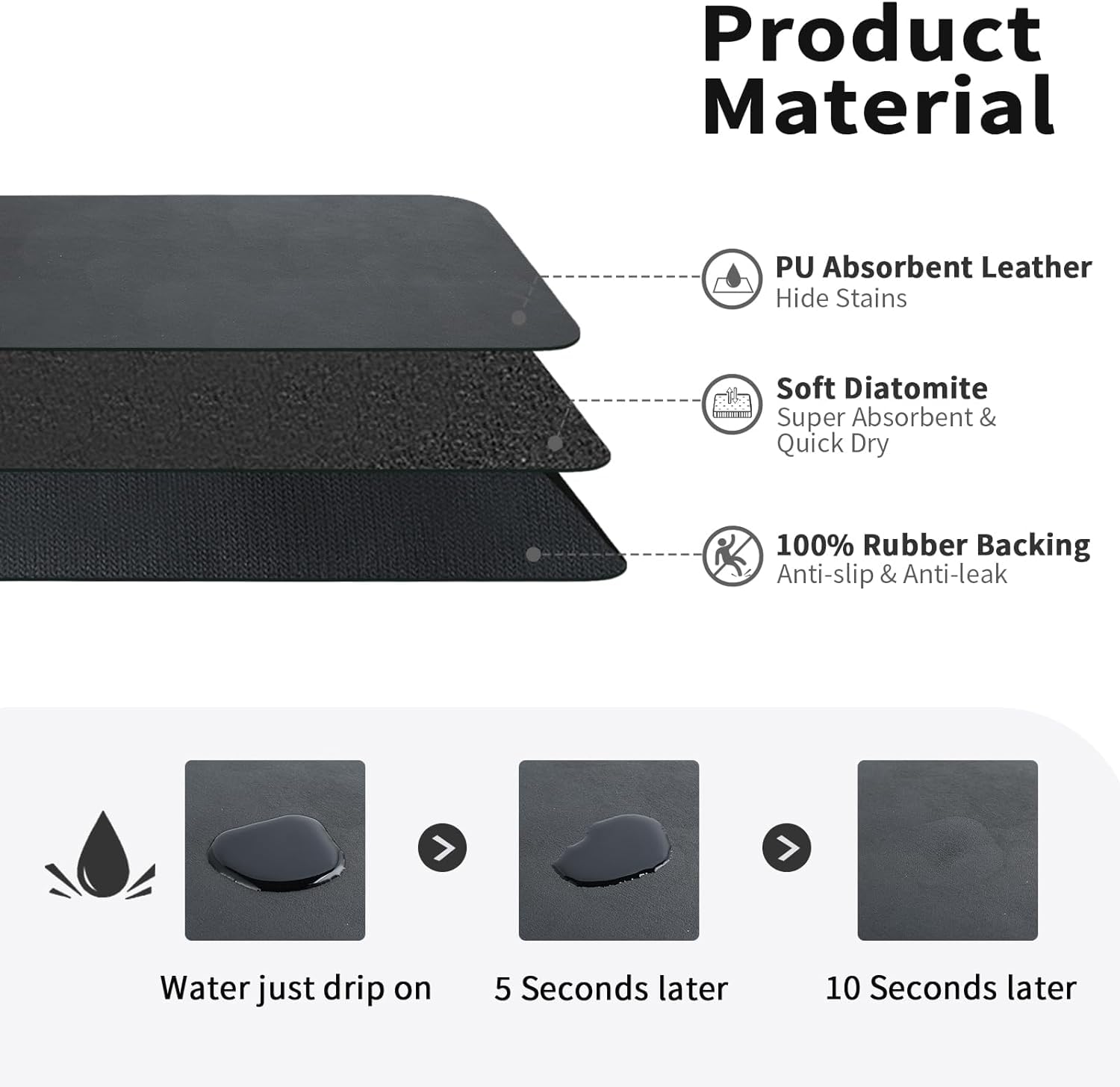 VHKD Dish Drying mat for Kitchen Water Absorbent mats forBest Amazon Deals