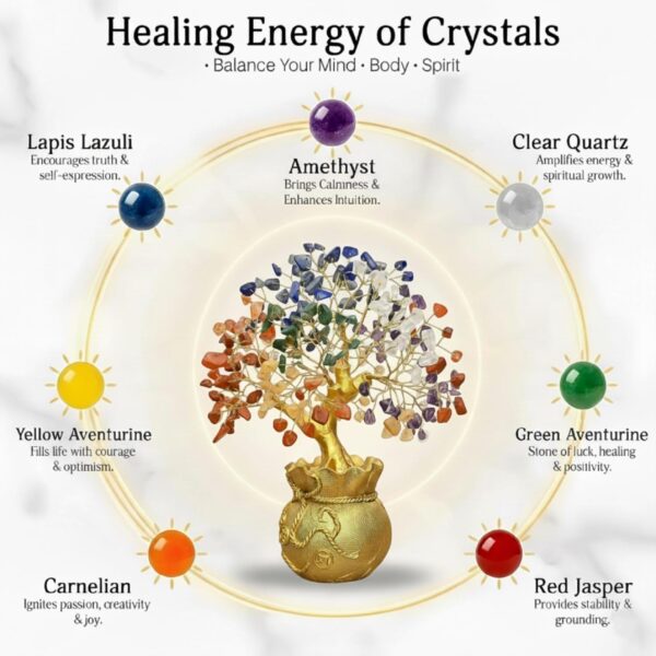 JD FRESH Feng Shui 7 Chakra Crystal Tree with GoldenBest Amazon Deals