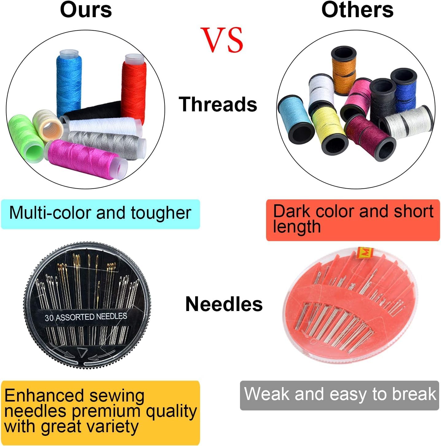 Tusmad Portable Sewing Kit Box with Zipper Case Travel &Best Amazon Deals