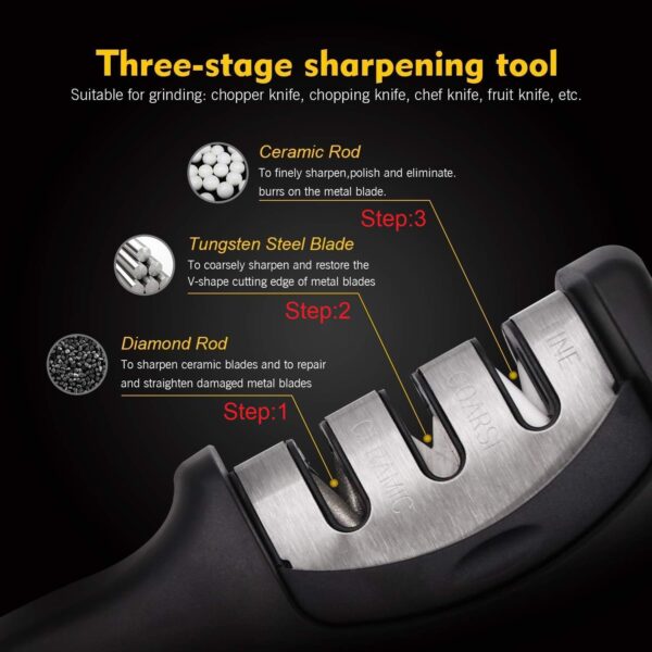 Big Buzz Knife Sharpener Manual 3 Stage Knives SharpnerBest Amazon Deals
