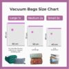 Lifelong Vacuum Storage Bags with Aroma Fresh Pack of 5 |Best Amazon Deals