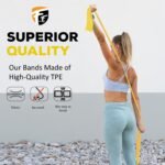 FirstFit Resistance Bands Exercise Elastic Bands LatexBest Amazon Deals