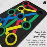 Bodyband Pushup Board for Men and Women – FitnessBest Amazon Deals