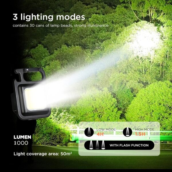 jeegol DOTCOM LED Mini Cob Keychain and MagenticBest Amazon Deals