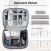 Careflection Electronics Accessories Organizer Bag,Best Amazon Deals
