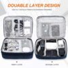 Careflection Electronics Accessories Organizer Bag,Best Amazon Deals
