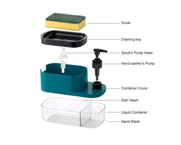 MARKWELL Plastic 3 in 1 Dish Soap Liquid Pump DispenserBest Amazon Deals