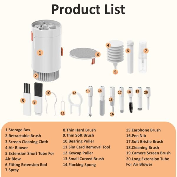 Humble 20 in 1 Smart Gadget Cleaning Kit  All-in-OneBest Amazon Deals