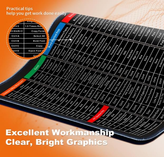 Anti-Slip Keyboard Pad with Office Software ShortcutsBest Amazon Deals