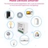 HomeMate WiFi 1 Node Smart Switch | 16A | No Hub RequiredBest Amazon Deals