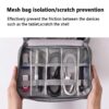 Luvina Travel Electronics Accessories Organizer Bag-Best Amazon Deals