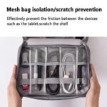 Luvina Travel Electronics Accessories Organizer Bag-Best Amazon Deals