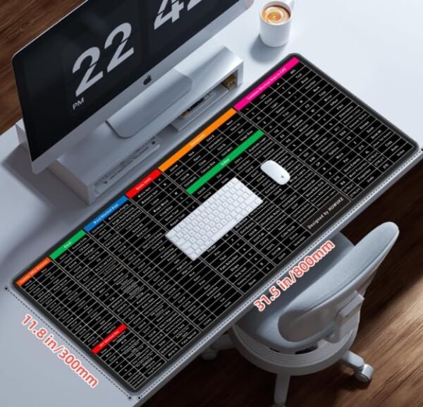 Anti-Slip Keyboard Pad with Office Software ShortcutsBest Amazon Deals