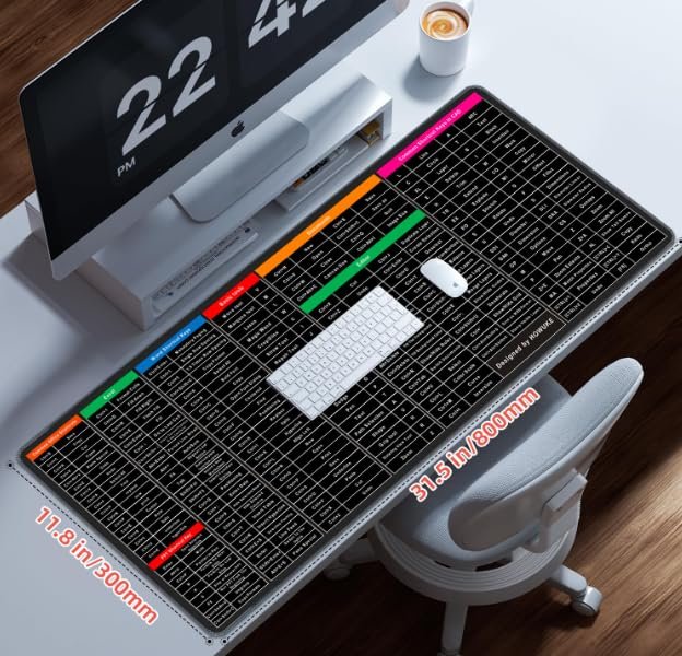 Anti-Slip Keyboard Pad with Office Software ShortcutsBest Amazon Deals