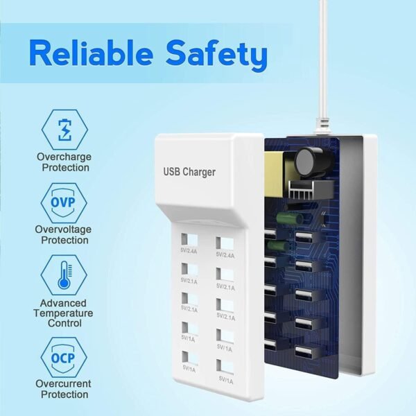 USB Charger Station Block with Rapid Charging Auto DetectMobile Accessories Deal