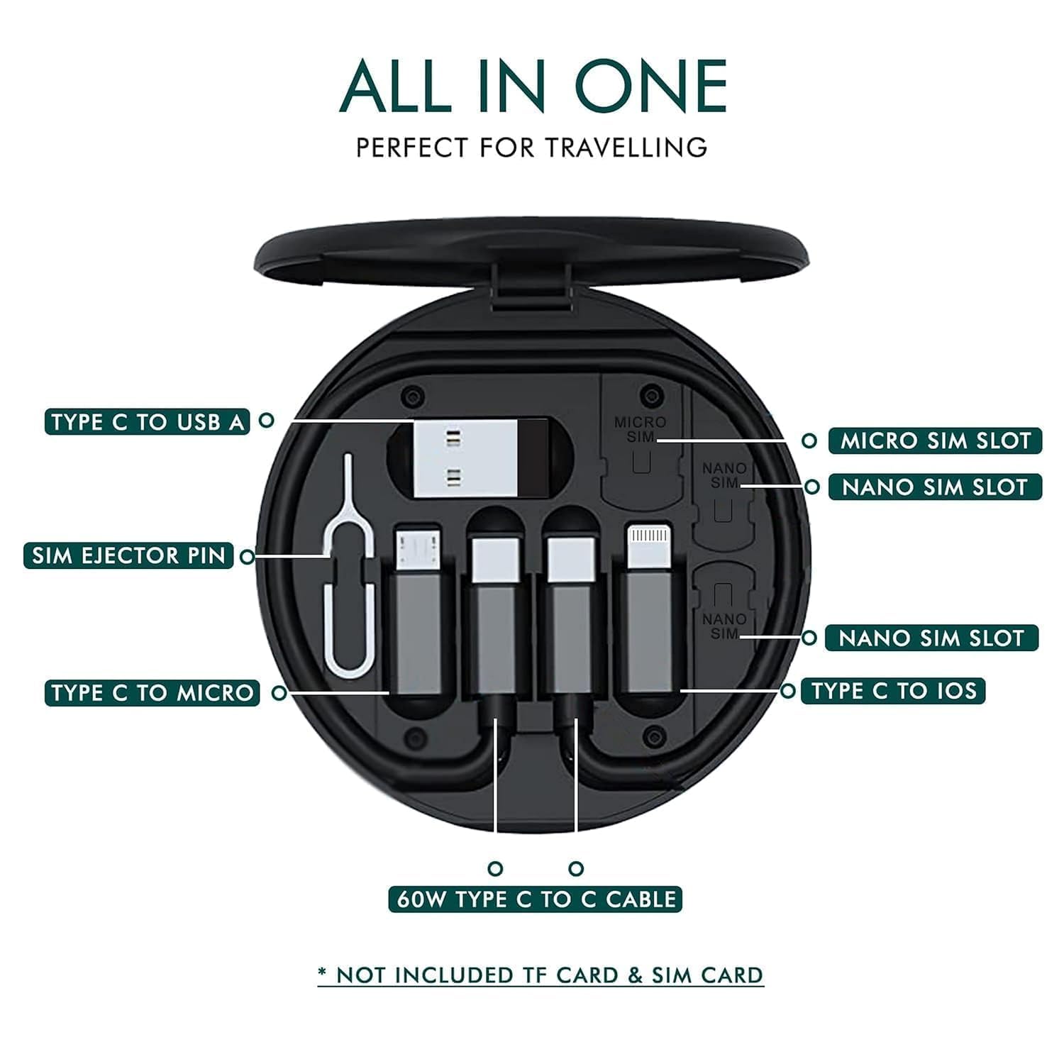 All in one 60W USB Fast Charging Travel Data Cable SetBest Amazon Deals