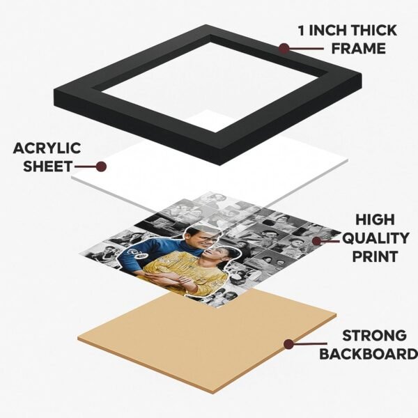 Customized Photo Frame with Single image Upload |Best Amazon Deals