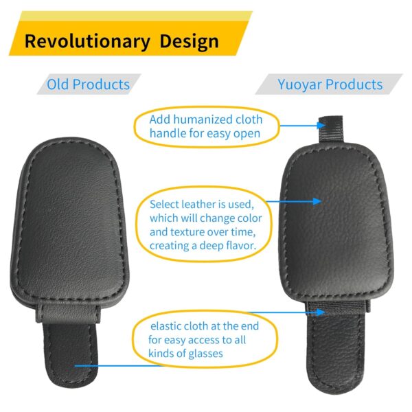 Yuoyar 2 Packs Sunglasses Holders for Car Visor -Best Amazon Deals