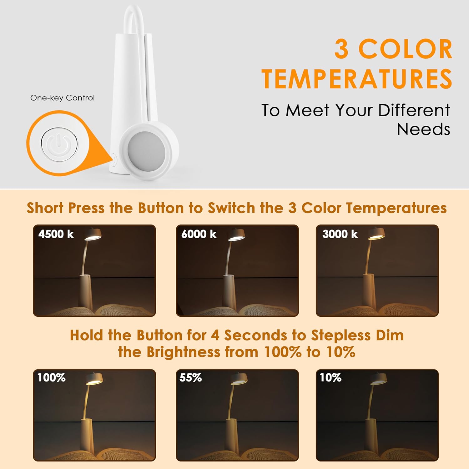 Gesto Plastic Rechargeable Led Book LightDimmable 3 ColorBest Amazon Deals