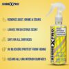 ShineXPro Car Interior Cleaner and Protectant – CarBest Amazon Deals