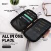 Boldfit Polyester Passport Cover for Men Card Holder forBest Amazon Deals