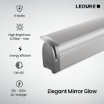 LEDURE Prism 9W LED Mirror Light | 3-in-1 Color ChangingBest Amazon Deals
