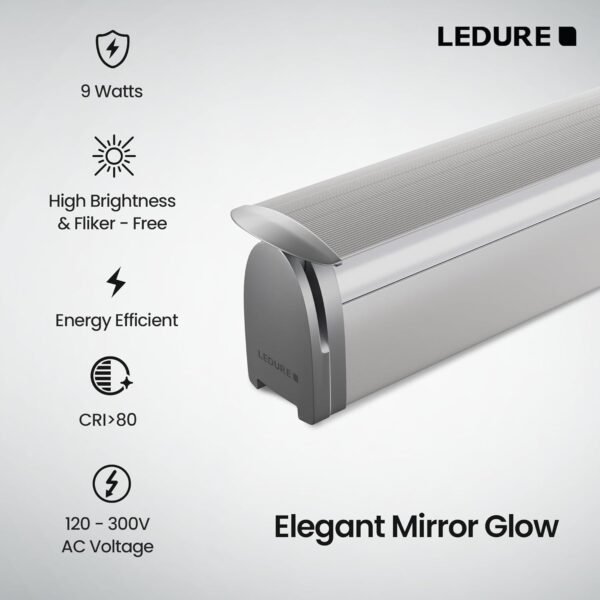 LEDURE Prism 9W LED Mirror Light | 3-in-1 Color ChangingBest Amazon Deals