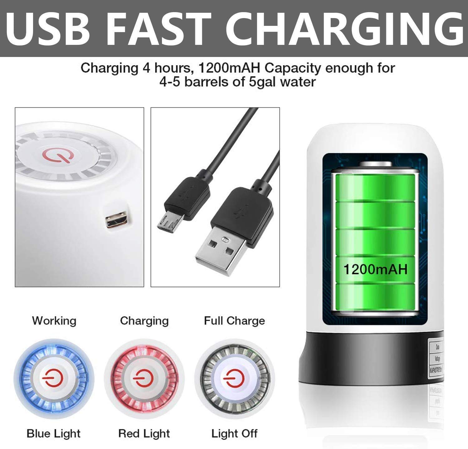 Konquer TimeS KTS Automatic Wireless Water Can DispenserBest Amazon Deals