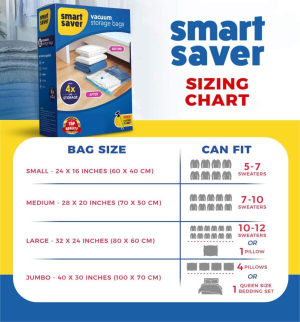 Smart Saver 6 Pack Compression Storage Space Bags ForBest Amazon Deals