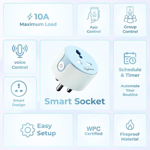 Lifelong Electronics 10A WiFi Smart Power Plug for HomeBest Amazon Deals