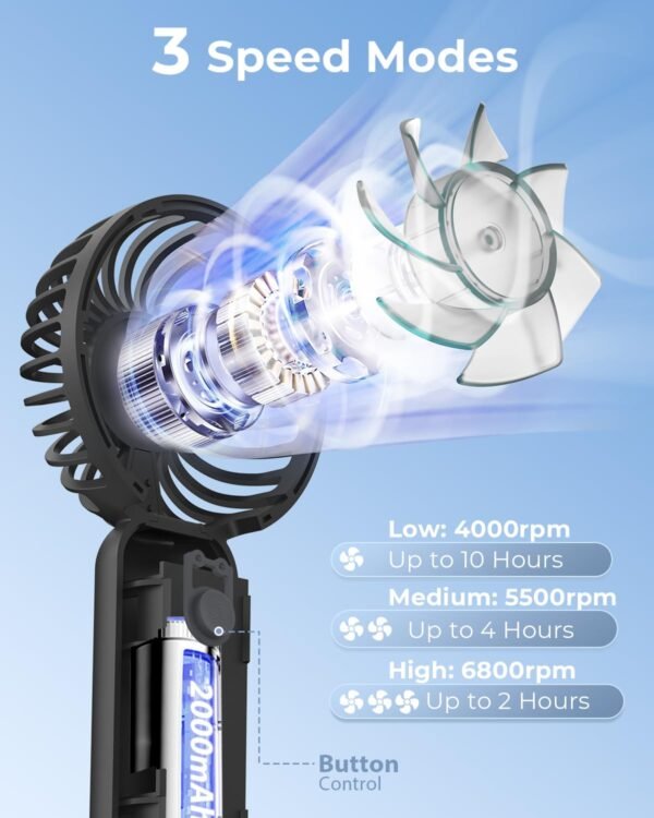 ARCTICOOL Portable Mini Fan – Rechargeable Hand Fan withBest Amazon Deals