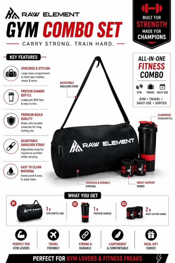 Gym Shaker, Wrist Band & Gym Bag Combo | FitnessBest Amazon Deals