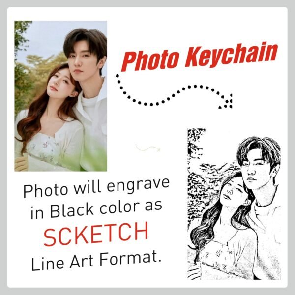 Customized Photo Keychain & Date Engraved CalendarBest Amazon Deals