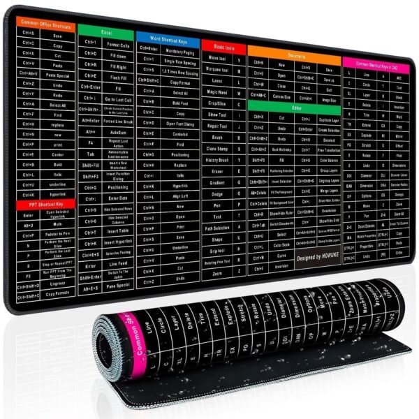 Anti-Slip Keyboard Pad with Office Software ShortcutsBest Amazon Deals Anti-Slip Keyboard Pad with Office Software ShortcutsBest Amazon Deals