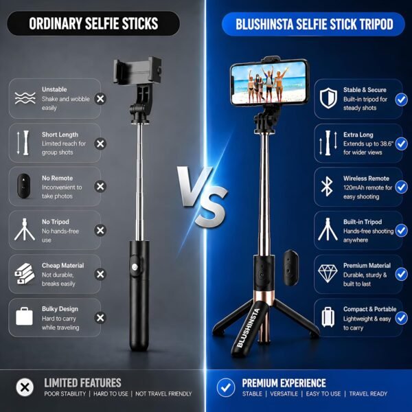 Portable Selfie Stick, Handy Tripod with DetachableBest Amazon Deals