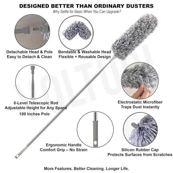 VOLTURI Fan Cleaning Mop with Long Rod, MicrofiberBest Amazon Deals