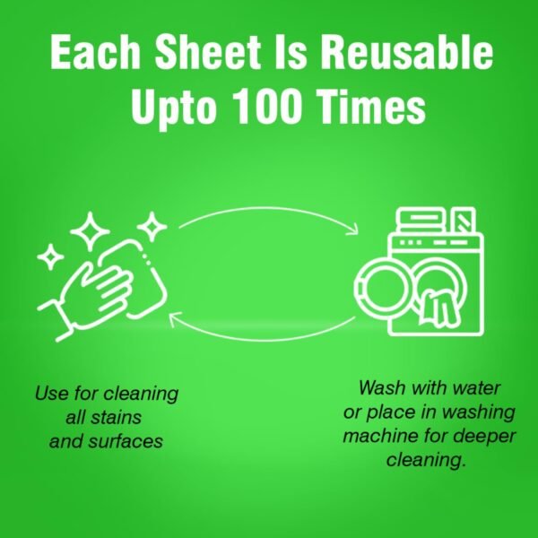 Beco Reusable Kitchen Towel Roll-2000 Times Washable|SoftBest Amazon Deals