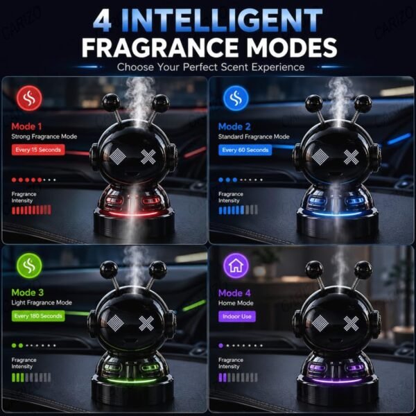 CARIZO Black Smart Motion Sensor Car Perfume Diffuser forBest Amazon Deals