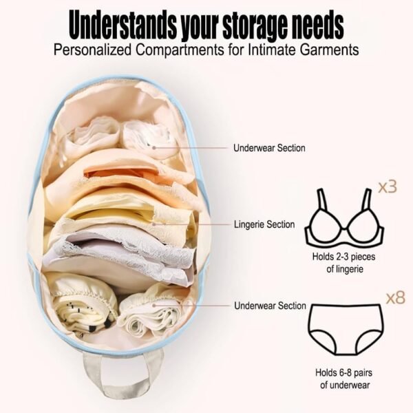3-in-1 Underwear Storage Bag  Travel Accessories FoldableBest Amazon Deals