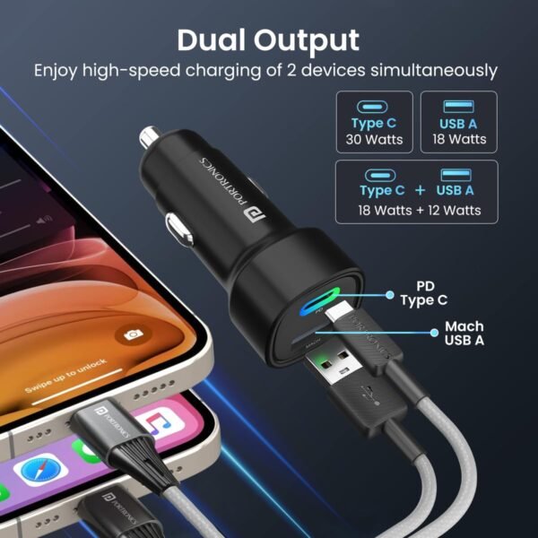 Portronics Car Power 30 Dual Output Fast Car Charger withBest Amazon Deals