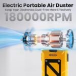 2-in-1 Electric Air Duster with Vacuum | 180,000 RPMBest Amazon Deals