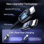 GadgetBite Car Charger 120 Watt 4 in 1 Charger withBest Amazon Deals