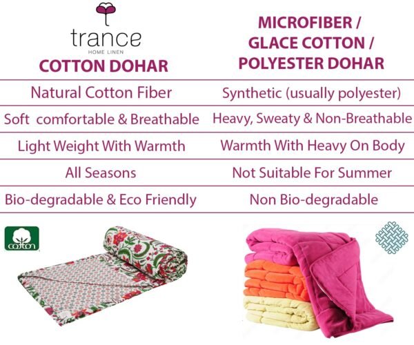 Trance Home Linen Premium 100% Cotton Dohar for SingleBest Amazon Deals