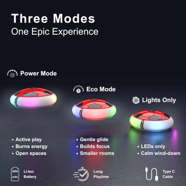 Mirana Air Football Smart Toy for Kids | 3-Mode USBBest Amazon Deals