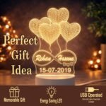 Customized 3D Illusion LED Lamp with Personalized Name &Best Amazon Deals